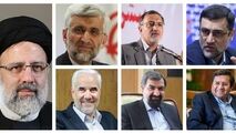 در جلسه رئیسی با ۶ کاندیدای انتخابات چه گذشت؟