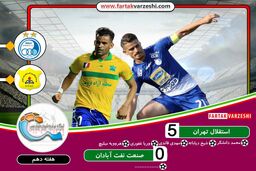 خلاصه بازی استقلال 5 - 0 صنعت نفت آبادان