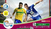 خلاصه بازی استقلال 5 - 0 صنعت نفت آبادان