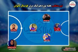 زمین گیرشدن حفاری در دربی خوزستان/جنگ رفسنجان و آبادان برای آخرین سهمیه پلی آف به هفته آخر کشید