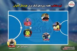 آتش بازی مس رفسنجان در روز‌مدعی شدن پویندگان شیراز
