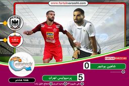 خلاصه بازی پرسپولیس 5 - 0 شاهین شهرداری بوشهر