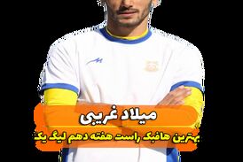 اختصاصی/میلادغریبی ؛ بهترین هافبک راست هفته دهم لیگ یک/فیلم