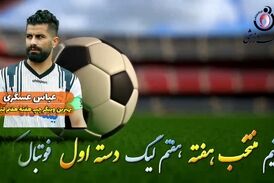 اختصاصی/عباس عسگری؛ بهترین وینگر چپ هفته هفتم لیگ یک/فیلم