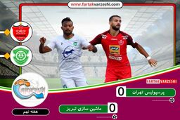 خلاصه بازی پرسپولیس 0 - 0 ماشین سازی