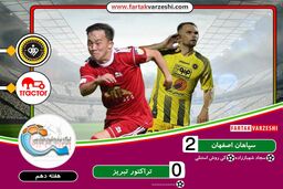 خلاصه بازی سپاهان 2 - 0 تراکتور