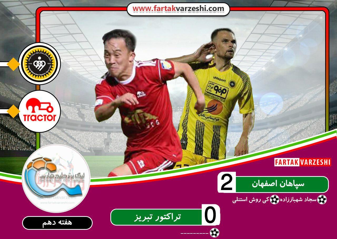 خلاصه بازی سپاهان 2 - 0 تراکتور