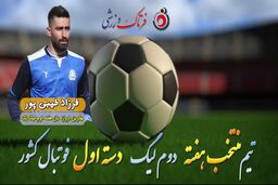 فرزاد طیبی‌پور؛ بهترین دروازه‌بان هفته دوم لیگ یک 