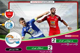 خلاصه بازی پرسپولیس - استقلال از هفته نوزدهم لیگ برتر ایران