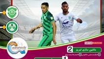 گل دوم ماشین سازی به ذوب آهن (احمدرضا زنده روح)