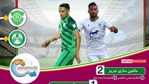 گل دوم ماشین سازی به ذوب آهن (احمدرضا زنده روح)