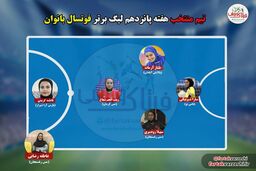کویرنشینان مدعی شدند/ مس یقه حفاری را گرفت/ رفسنجان بازی ۶ امتیازی را در شیراز برد
