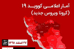 وضعیت بیماری کووید۱۹ در کشور به روایت تصویر