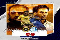
خلاصه بازی استقلال 1 - سپاهان 0
