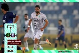 خلاصه بازی ملوان 1 - آلومینیوم اراک 1