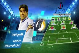 تیم منتخب هفته بیستم لیگ یک معرفی شد+ویدئو