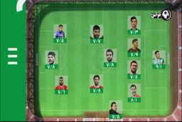 تیم منتخب هفته نوزدهم لیگ برتر

