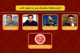برترین های لیگ برتر تا هفته 10
