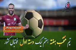 اختصاصی/حمیدرضادیوسالار؛ بهترین دفاع وسط هفته هفتم لیگ یک/فیلم