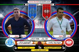 سپیدرود رشت- آلومینیوم اراک؛ جدال پرشورها در ورزشگاه سردار جنگل 