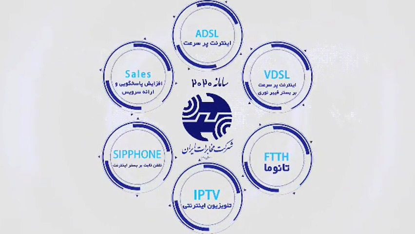 سامانه ۲۰۲۰شرکت مخابرات ایران