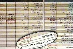 نمایندگان مجلس چقدر حقوق و مزایا می‌گیرند؟