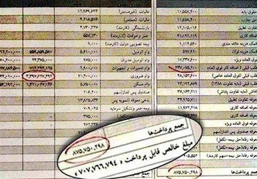 نمایندگان مجلس چقدر حقوق و مزایا می‌گیرند؟