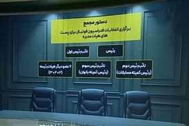 دستور‌مجمع برای پست‌های هیئت‌مدیره‌ فدراسیون‌فوتبال