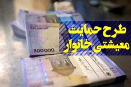 تاکید رئیس مجلس به رسیدگی به شکایات یارانه‌ای مردم