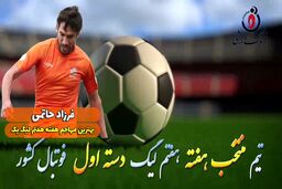 اختصاصی/فرزاد حاتمی؛ بهترین مهاجم هفته هفتم لیگ یک/فیلم