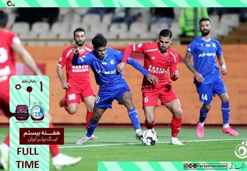 خلاصه بازی استقلال 1 - نساجی مازندران 0