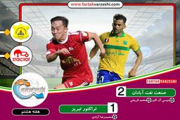خلاصه بازی صنعت نفت 2 - 1 تراکتور