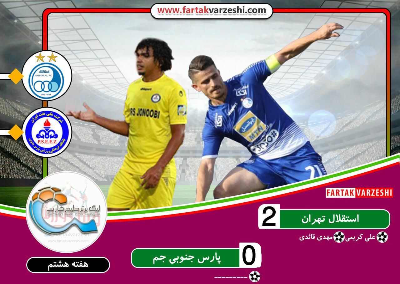 خلاصه بازی استقلال 2 - 0 پارس جنوبی جم