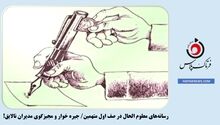 رسانه‌های معلوم الحال در صف اول متهمین/ جیره خوار و مجیزگوی مدیران نالایق!